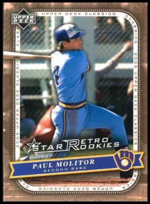 123 Paul Molitor